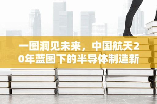 一图洞见未来，中国航天20年蓝图下的半导体制造新篇章